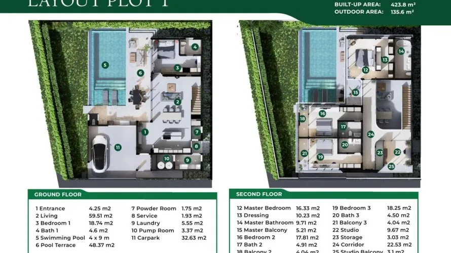 Villa de 4 chambres à Rawai, Thailand No. 585 № 17