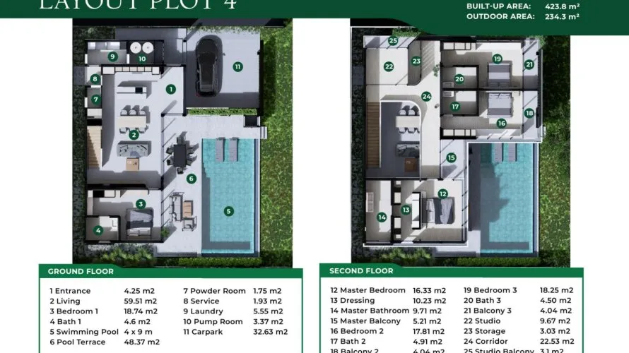 4 bedrooms villa for sale, Rawai, Thailand No. 584 № 15